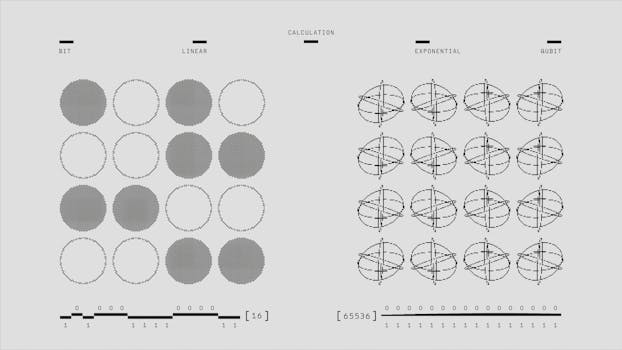 Valuation Method Comparison