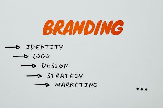 luxury brand marketing strategy